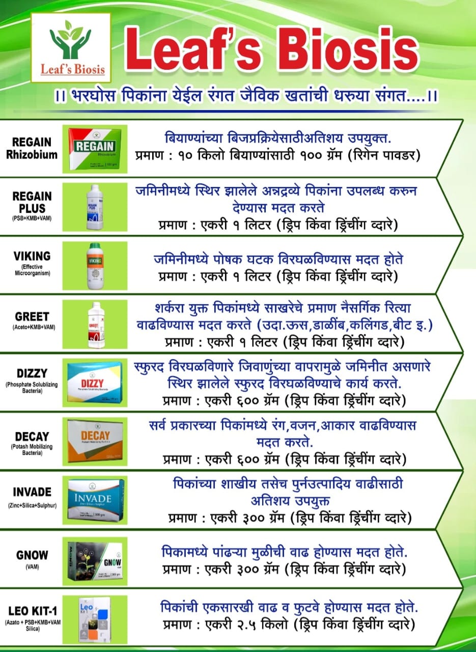 Leaf's Biosis product range