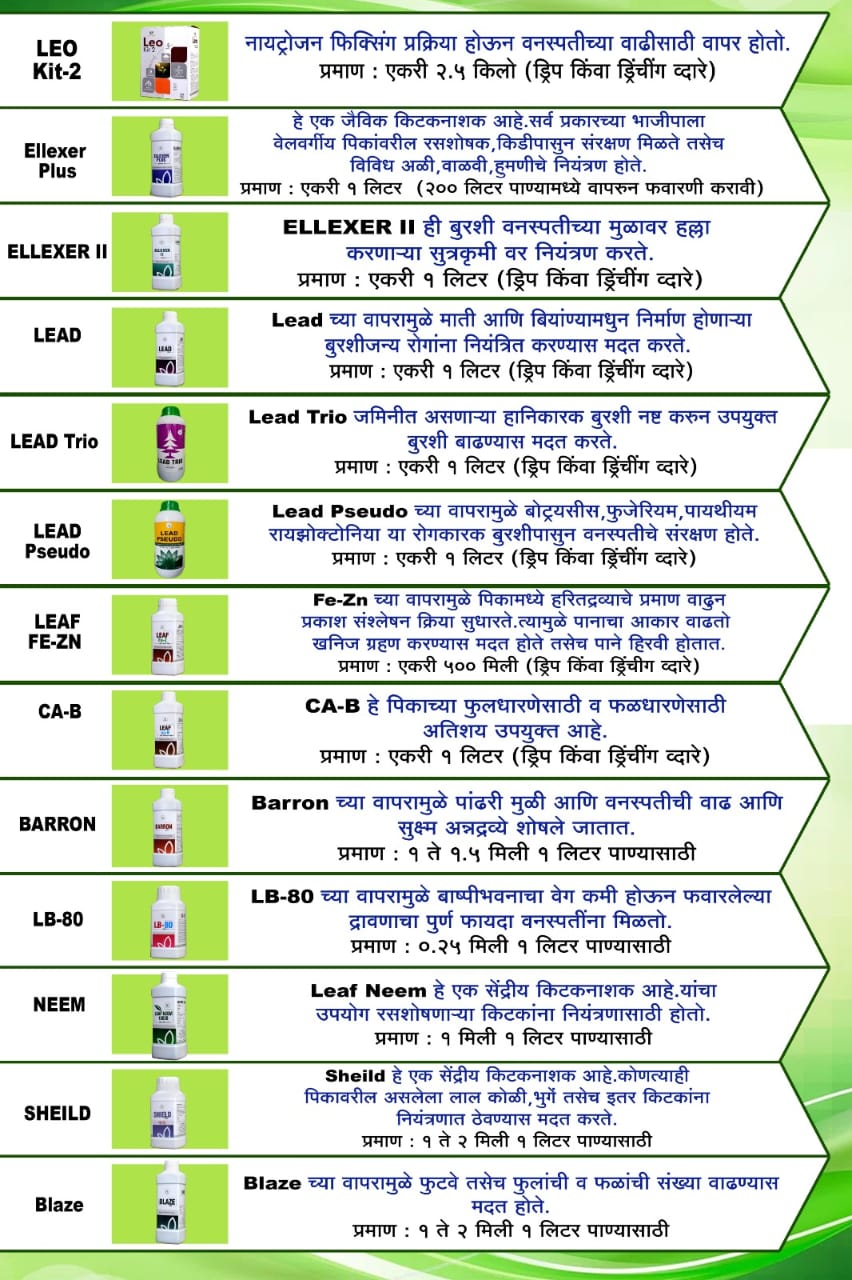 Leaf's Biosis full catalogue